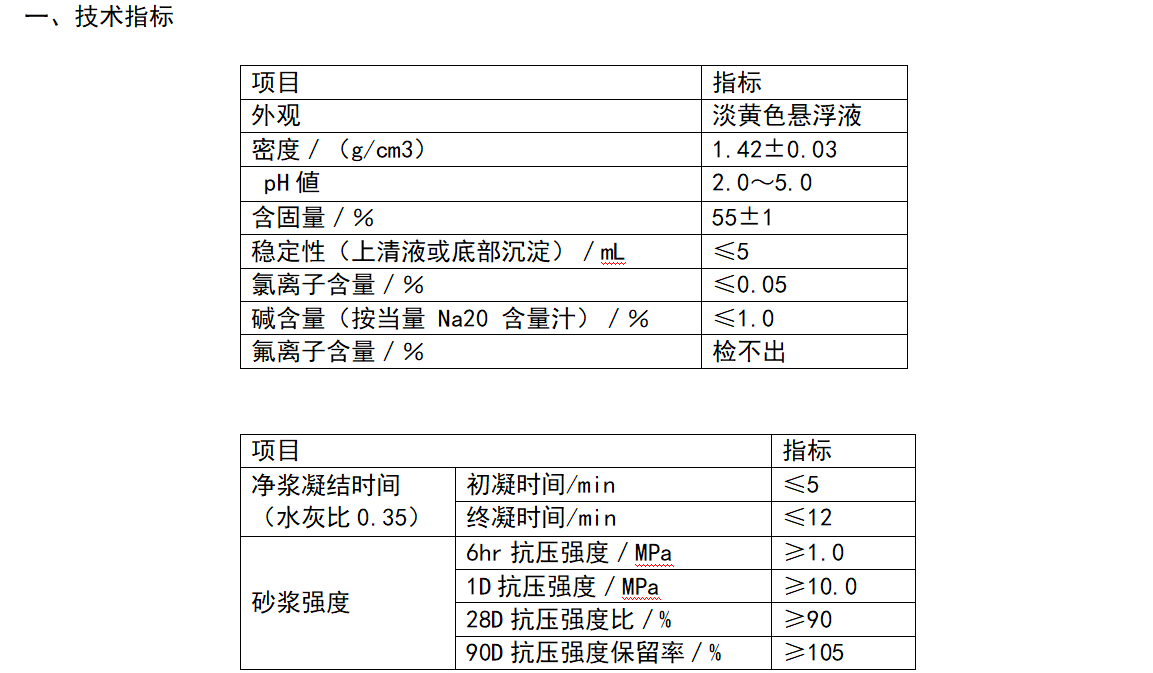 速凝劑參數